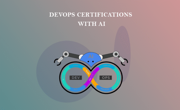 DevOps Certifications with AI